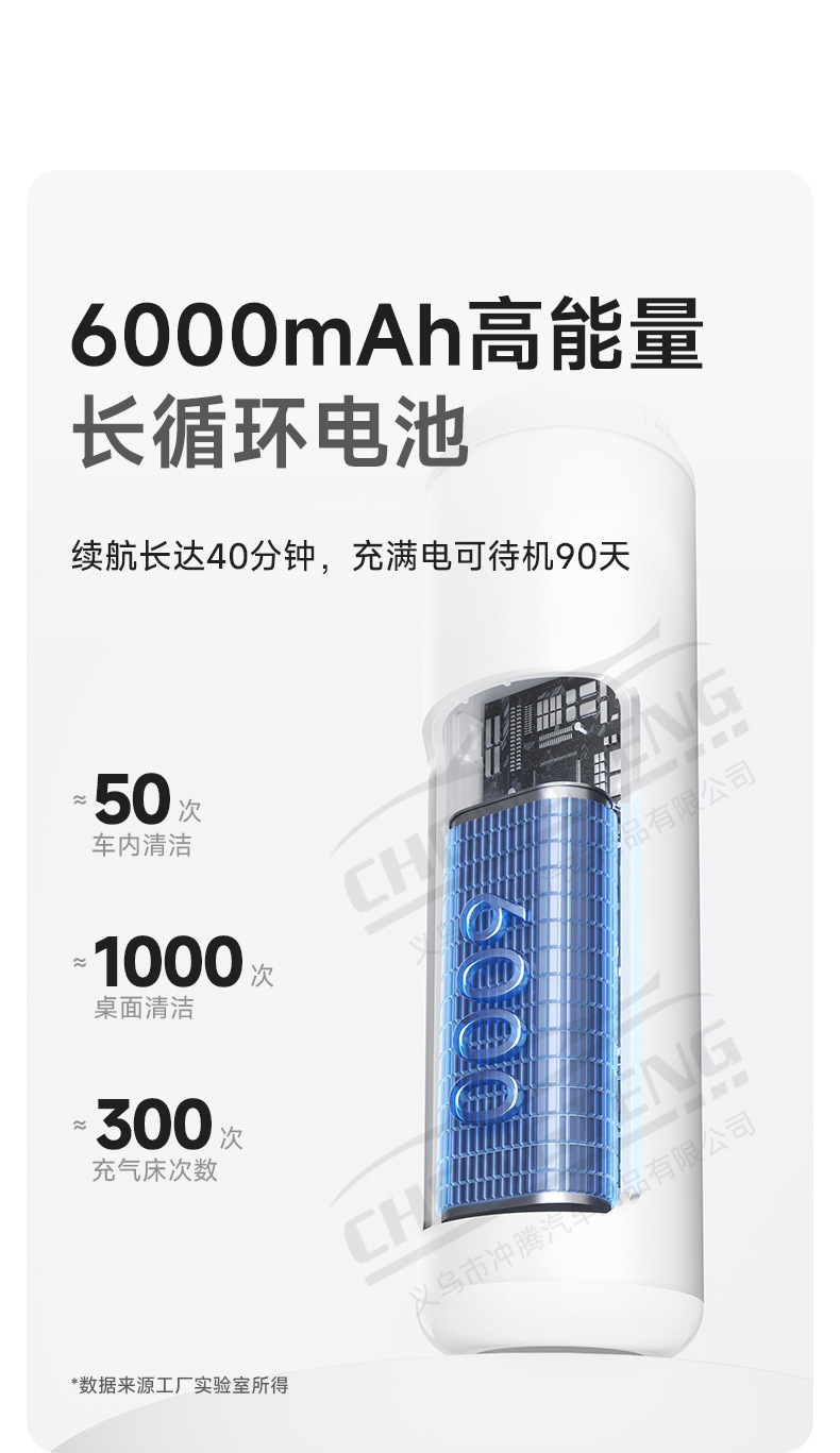 Car Vacuum Cleaner with Super Strong Suction Power, Handheld Small Portable Vacuum Cleaner for Cars, Suction and Blowing Integrated, Household Vacuum Cleaner