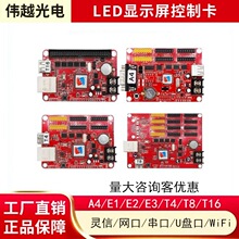 �`��LED���ƿ�A4/T4/T8/T16���pɫ�W��U�P���ڿ�led�@ʾ�����ƿ�