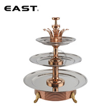 ��ʽ�ƽ�������ת��������EAST�������ߡ�
