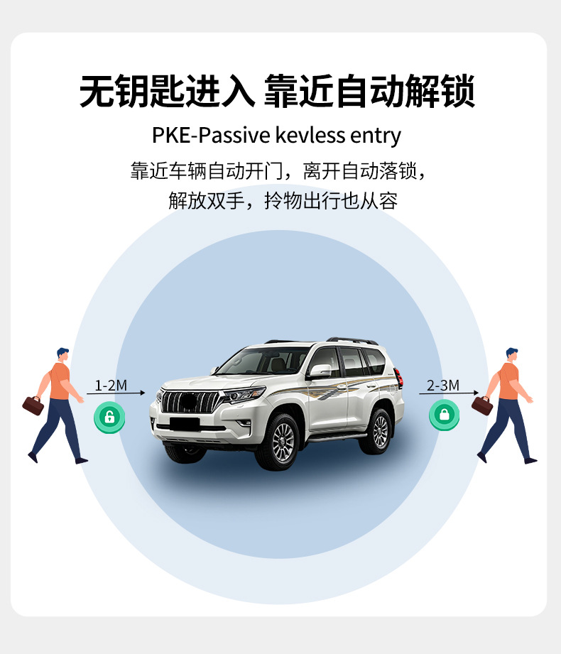 Suitable for Toyota Alphard Car Keys, Mobile Phone Control, Keyless Entry, Digital Key, Gps Positioning