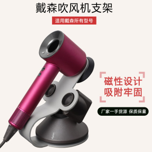 �羳��ɭ���L�C֧����ʽ����ռ{������Dyson��������ռ{��