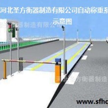 直供30吨地磅价格 50吨地磅价格 50吨汽车衡价格无人值守汽车衡