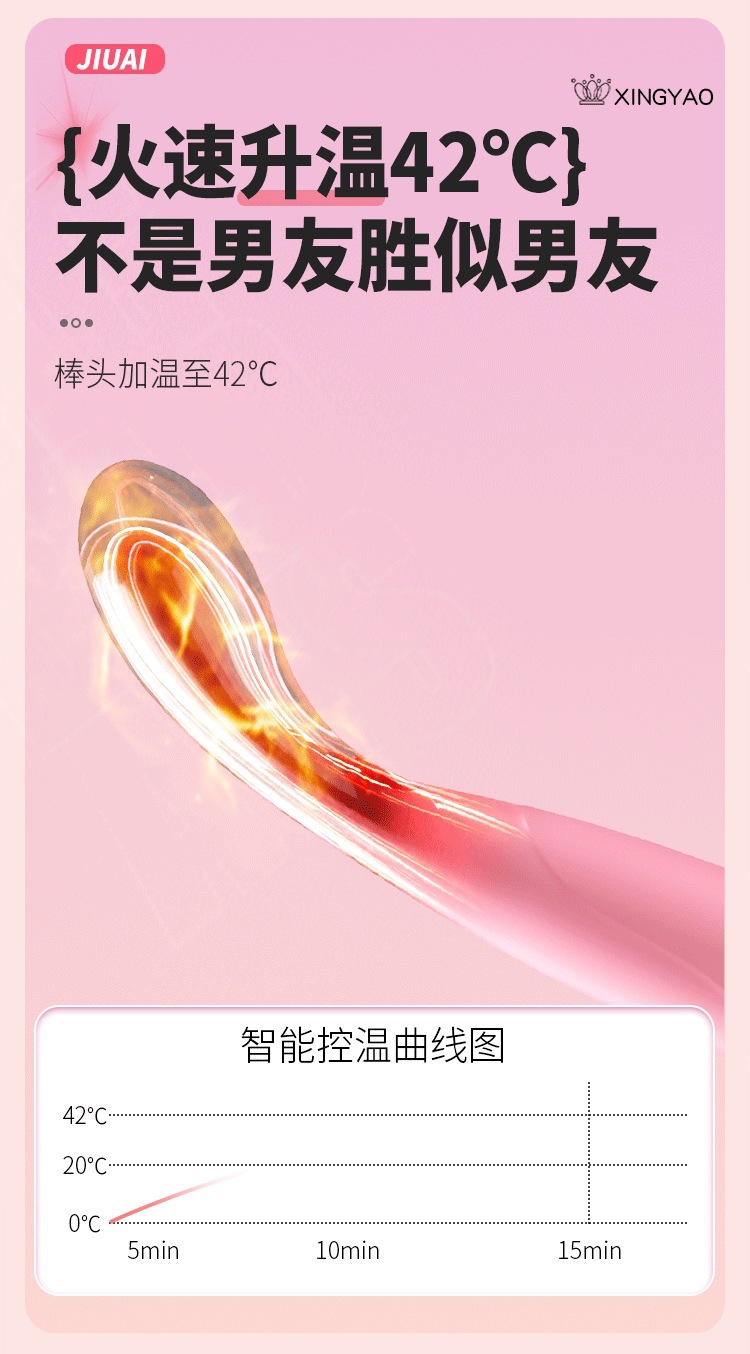 Heated Insertion Vibrator for Adults, Automatic Thrusting Mini Wand with Warming Function — detail image 12