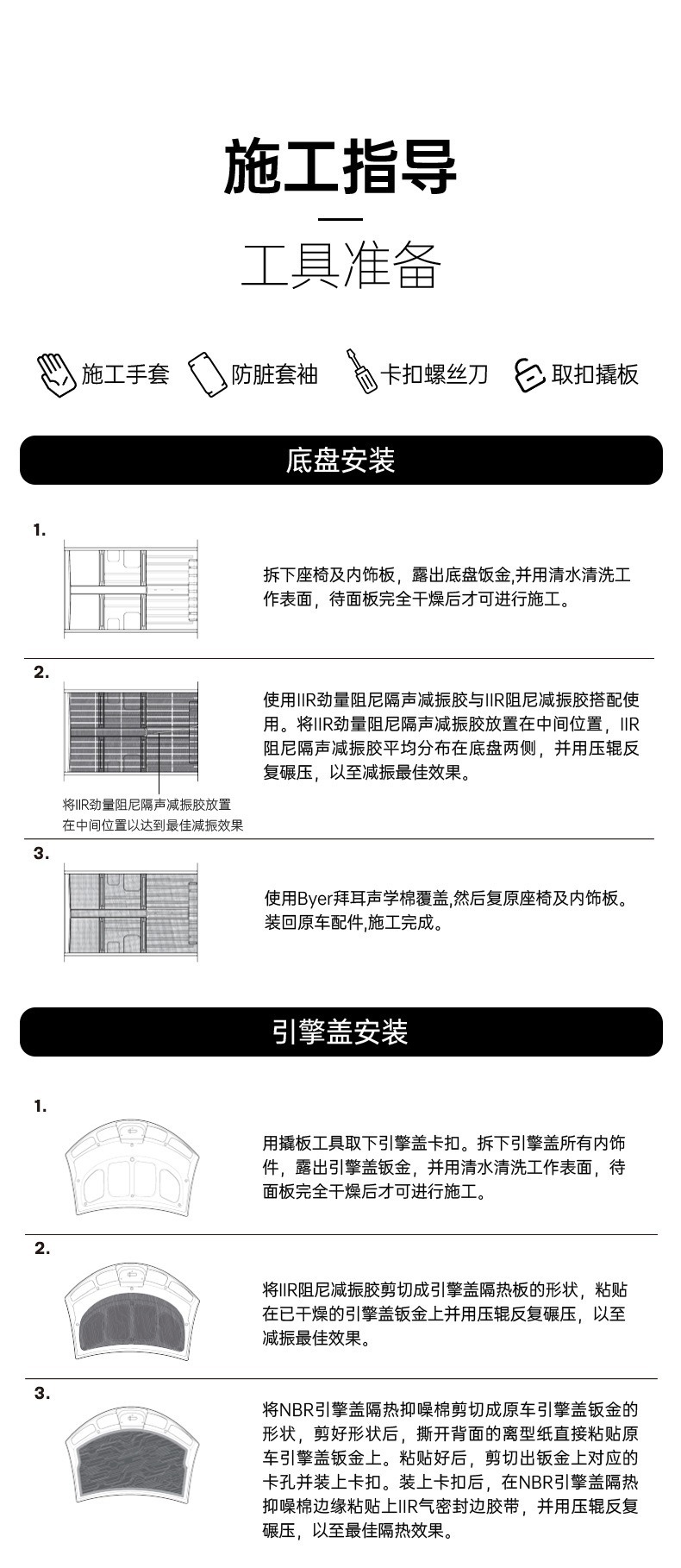 Car Soundproofing and Shock-Absorbing Panels, Thickened Trunk and Four-Door Sound Insulation Cotton, Noise Damping and Noise Reduction