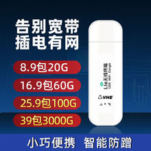 随身路由器无线wifi移动wifi全网通5G网络移动无线家用宿舍流量卡