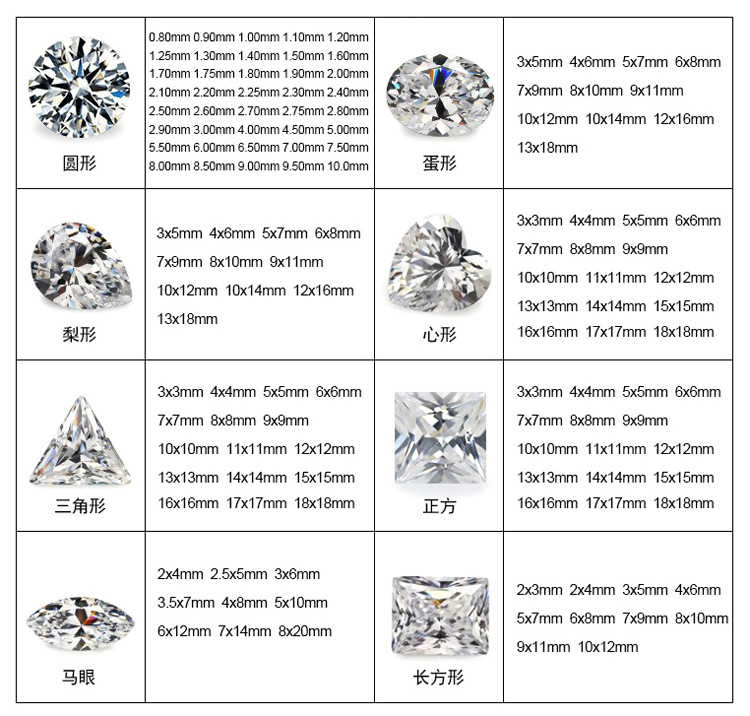 产品库存尺寸_中文