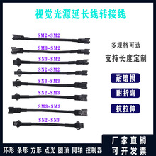 �C��ҕ�X��Դ���L�����I�z�yҕ�X��Դ�D�Ӿ���朾�1m2m5m10m