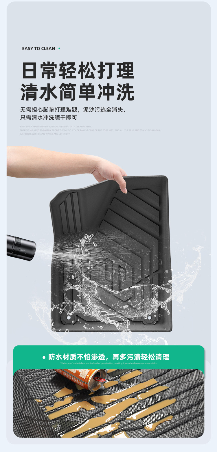 TPE Floor Mats and Trunk Mat for Leapmotor B10 2025