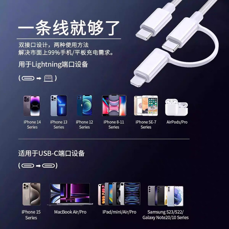 アップル15充電ケーブルiPhone15promaxダブルtypecデータケーブルiPad充電器ケーブルusb-c|undefined