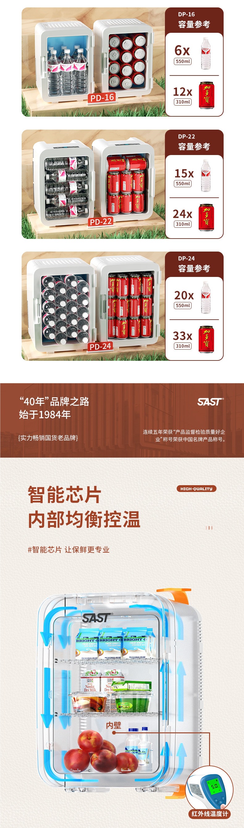 sast mini refrigerator mini freezer and refrigerator for car, home, dormitory, breast milk, office, student small freezer