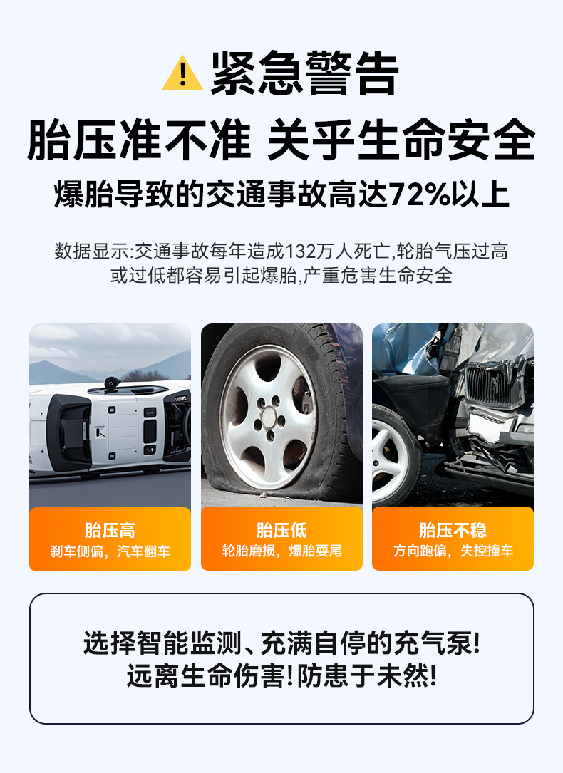 Car Wireless Inflator Portable Electric Air Pump for Car Tires