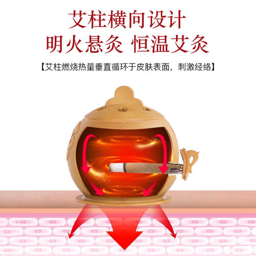 New Model Moxibustion Box – Portable, Round, Home Use Moxa Tool with Universal Compatibility for Whole-Body Gua Sha Cups