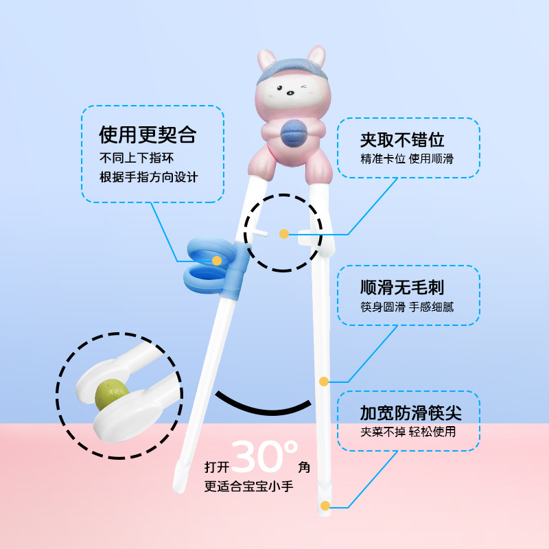 Los niños lindos de dibujos animados de aprendizaje palillos cuchara 304 vajilla traje Materno Infantil suministros al por mayor bebé palillos de entrenamiento