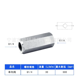 液压阀;其他液压元件;液压控制元件