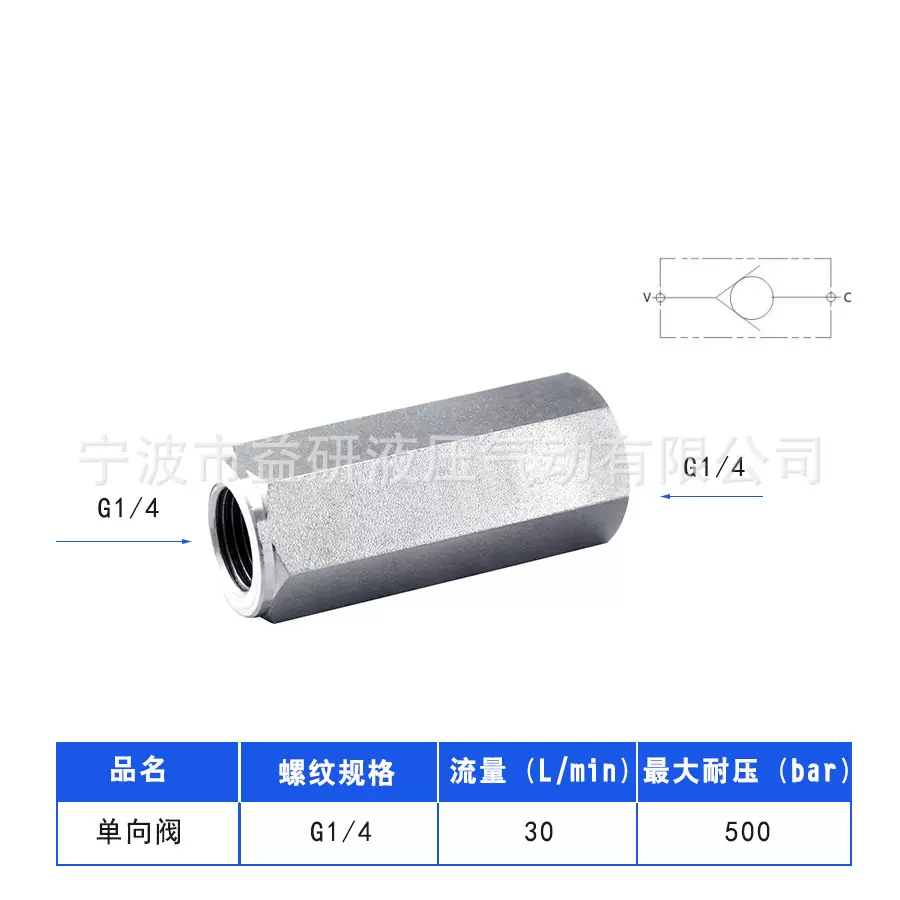 液压管式直通单向阀VU VUR止回阀批量定制0泄漏碳钢/不锈钢单向阀