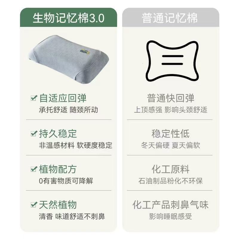 零压力生物基记忆枕头亲子家用护颈椎助睡眠专用单人宿舍学生|undefined