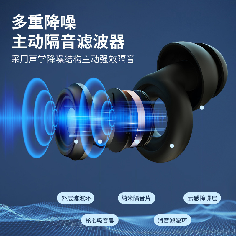 爆発新型超防音シリコンフィルター耳栓防音睡眠いびき睡眠騒音低減静音クロスボーダー卸売り