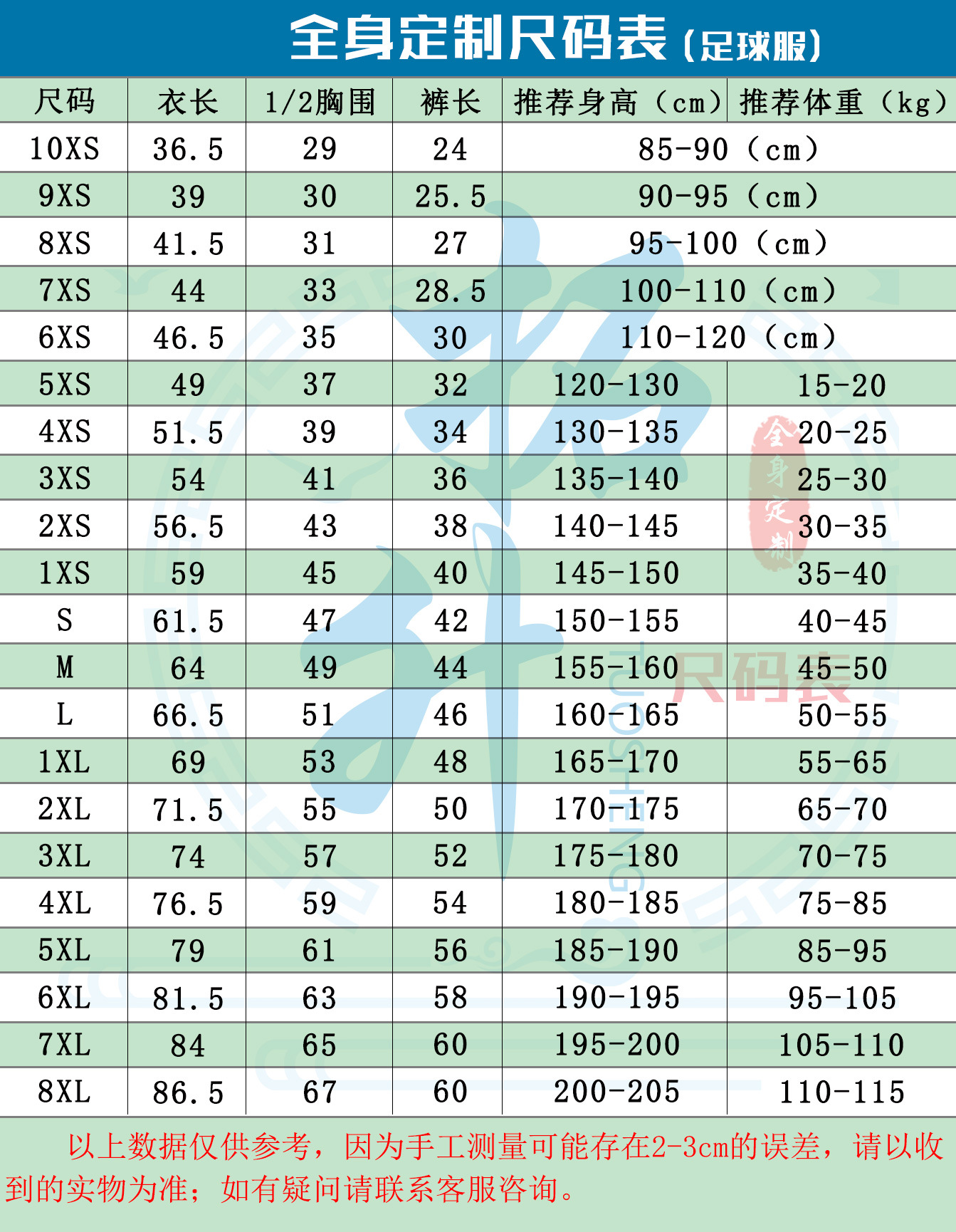 全身定制尺码表(足球服)