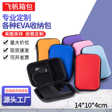 �F؛EVA�ռ{��ccd���C�����������C�Ƅ�Ӳ�Pu�P��ӮaƷ���b��