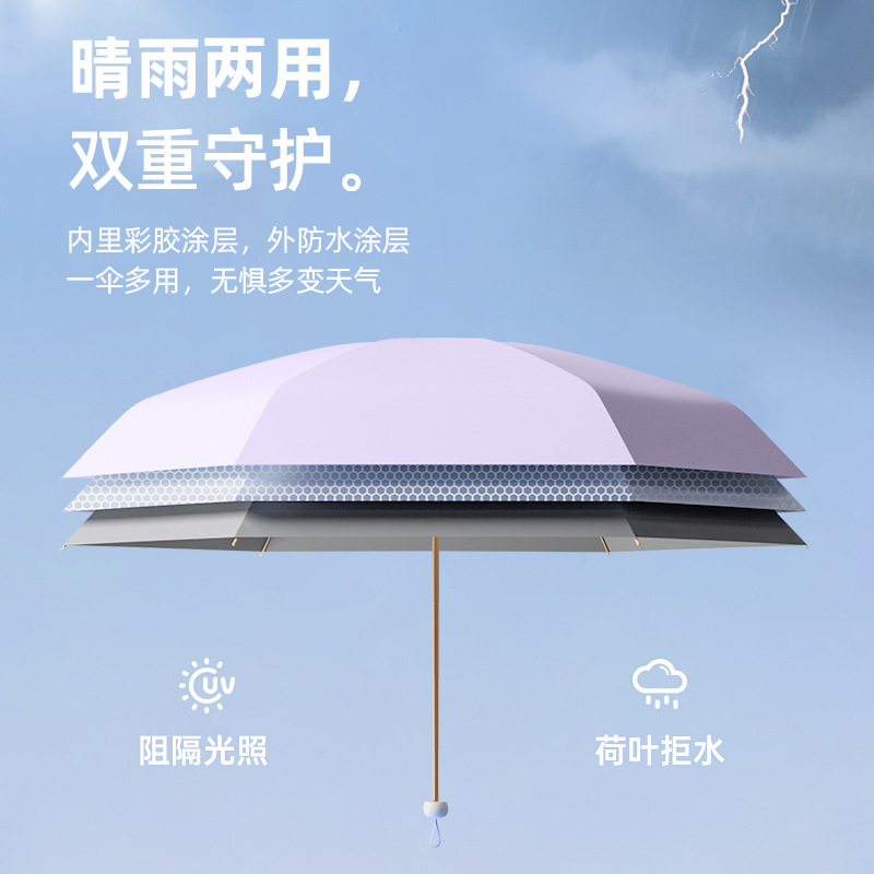 Yubao 2025 nuevo producto paraguas de sol compacto ultraligero, soleado y lluvioso paraguas de protección solar femenina de doble uso paraguas de protección UV portátil