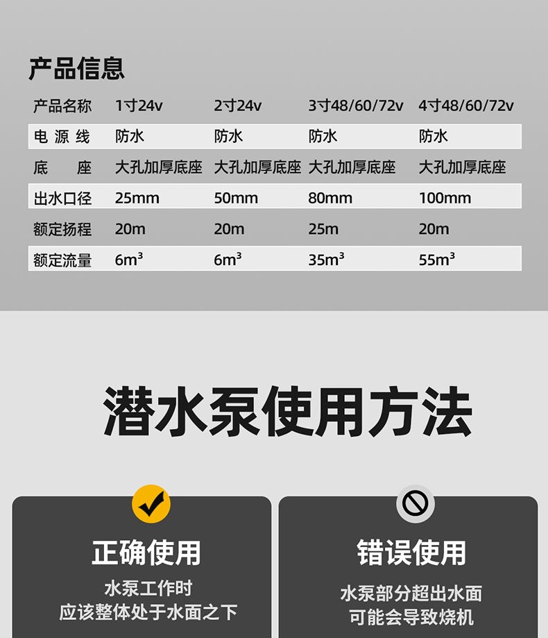 Yangzi Dc Submersible Sewage Cutting Pump 12V/24V/48V/60V Universal Electric Battery Car Water Pump 2
