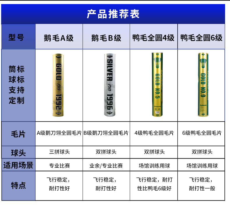 羽毛球_07