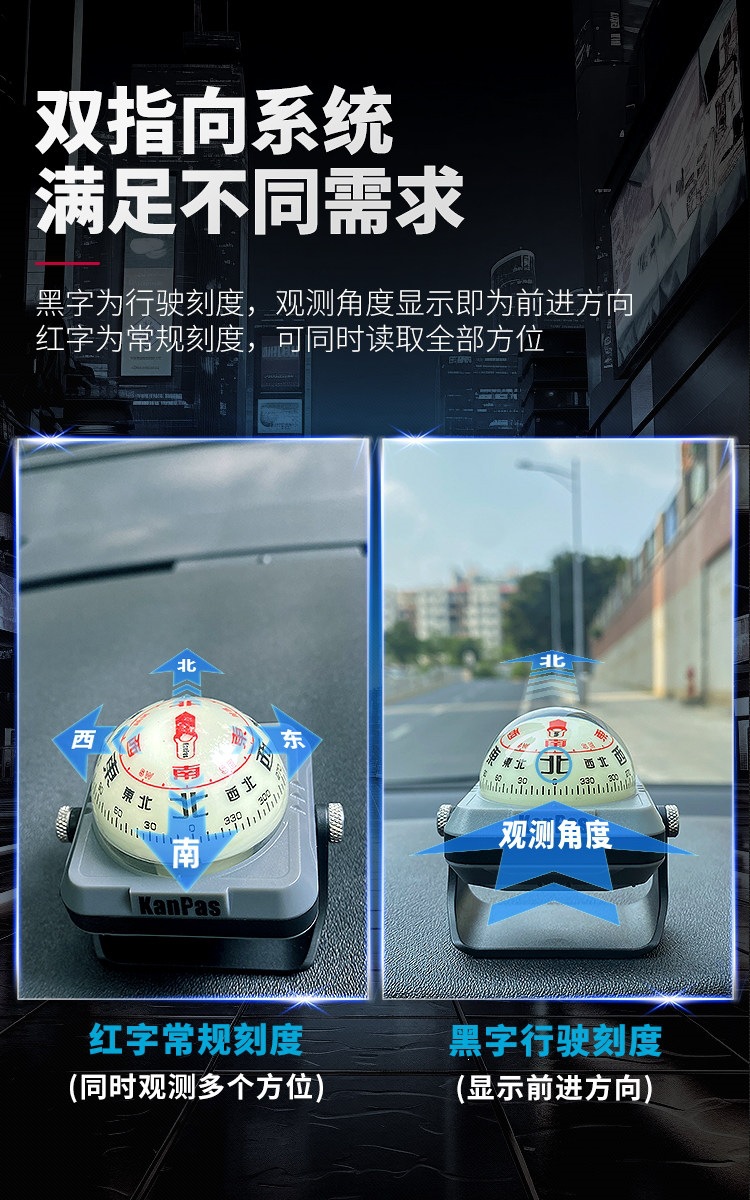 Suitable for Kanpas, a high-precision, luminous, car-mounted compass for driving