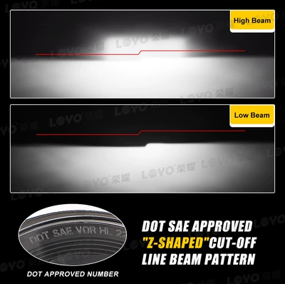 headlight 7-inch LED headlight – Motorcycle headlights, headlights