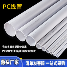 �S�Npc�� pc20/25/32/110���O���̴�������ȼ�����A��pc�����Ϲ�