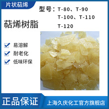 ��ȻƬ����ϩ��֬ ��Ҏ���RȫT80-T120�͚�ζ�߸����� �zճ����