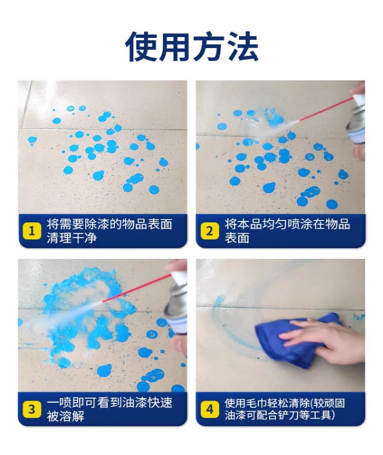 汽车用油漆清洗剂