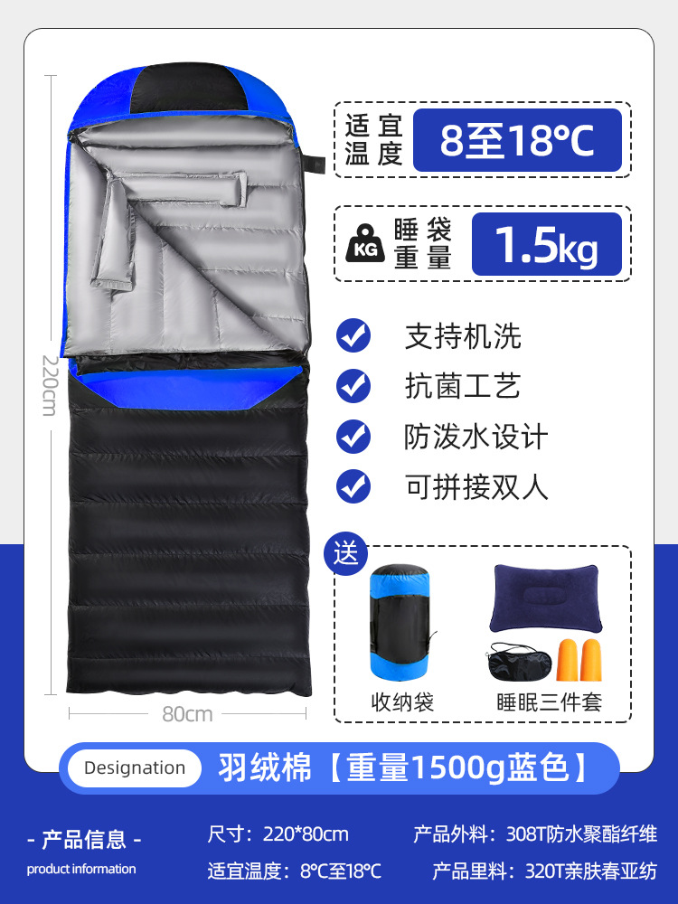 다운면 [무게 1.5kg*블루] 8℃~18℃