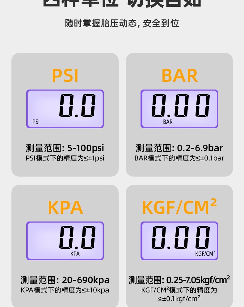Suitable for Deli tire pressure gauge, high-precision pressure detector, digital display air pressure gauge monitor, automotive electronic wheel