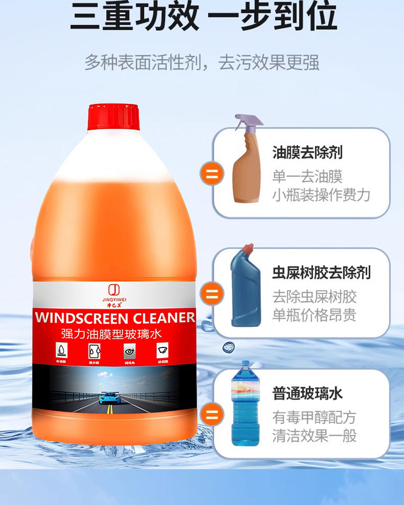 Car Glass Cleaner, Powerful Stain Remover, Oil Film Remover, Ethanol Glass Cleaner, Winter Antifreeze Glass Cleaner, Withstands Temperatures Below -40 Degrees
