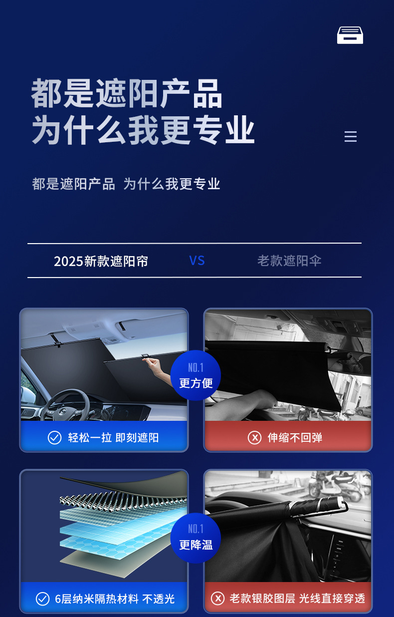 Car-Mounted Retractable Front Sunshade, Car Windshield Sun Protection and Heat Insulation Folding Sunshade Products, Source Factory