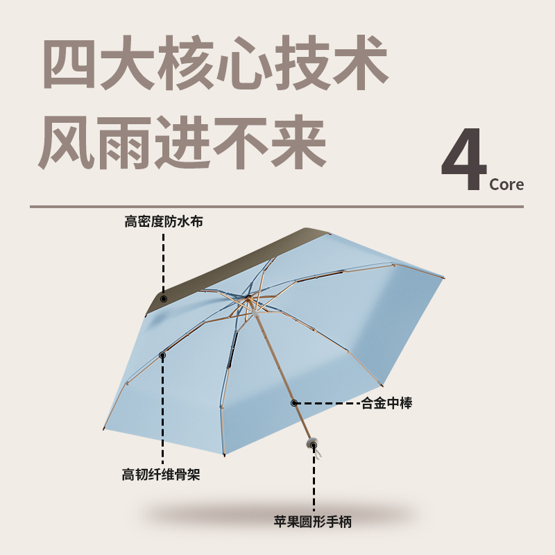 太阳伞小巧便携晴雨两用遮阳伞女超轻防晒伞防紫外线五折胶囊雨伞|undefined