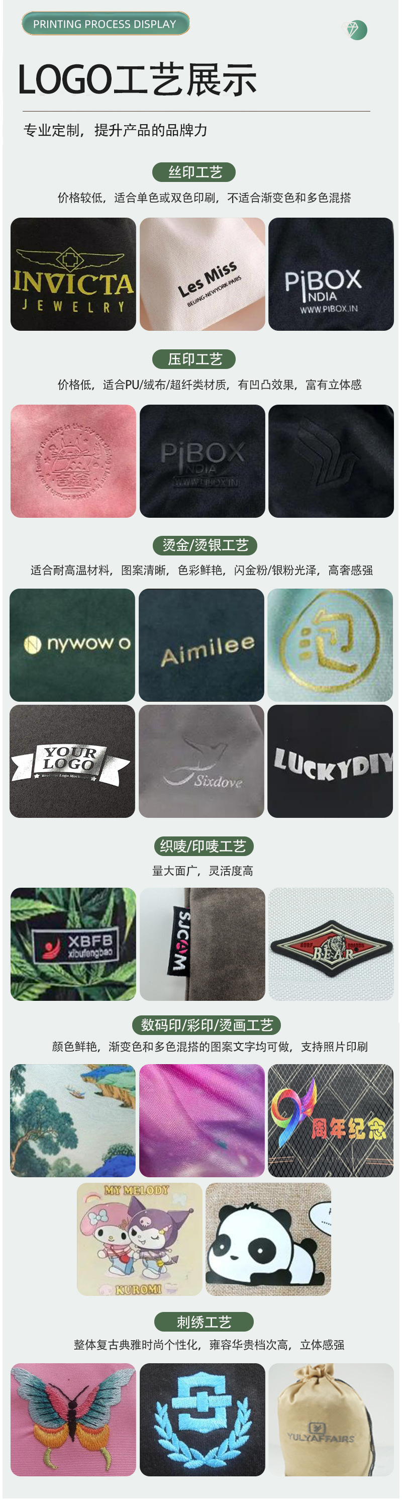 工艺介绍.jpg