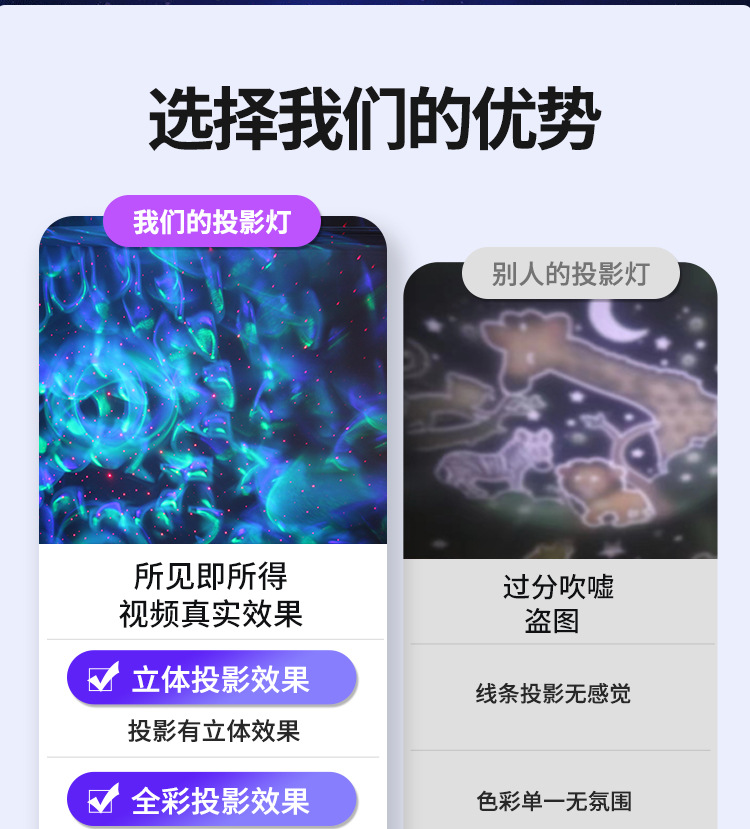 星空投影小夜灯