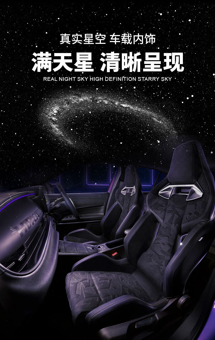 Cross-Border USB Car-Mounted Starry Sky Projection Light for Car Interior Modification, Bedroom Ceiling Romantic Galaxy Starry Sky Atmosphere Light