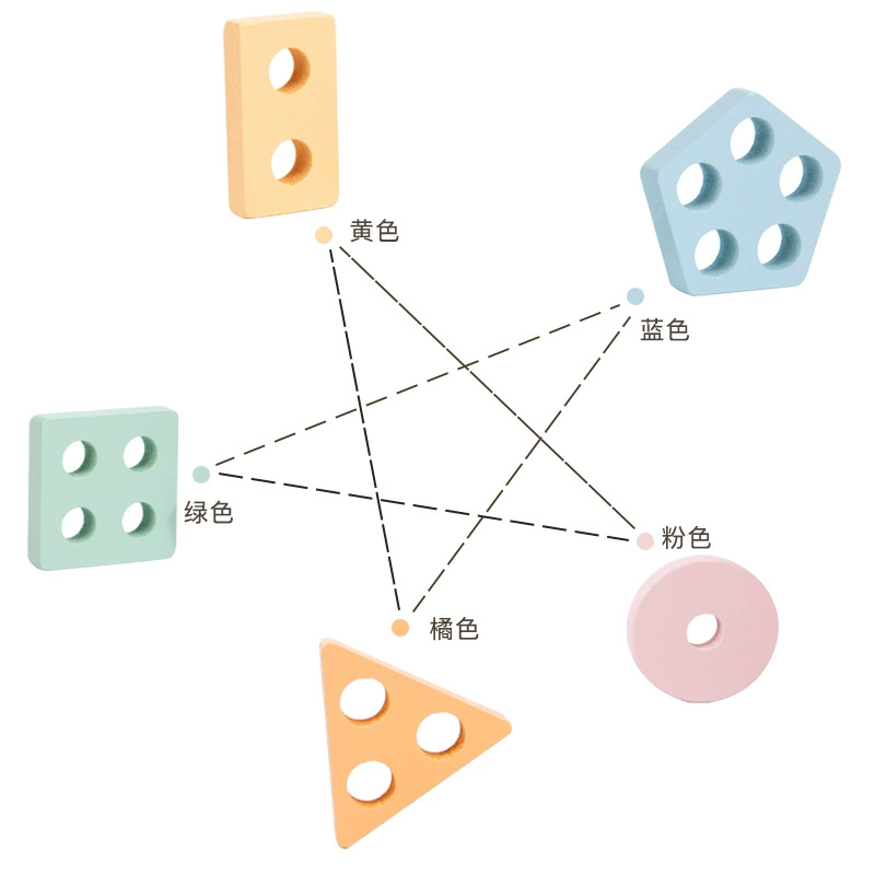(Cross-border trading), wooden constructor geometric shape cognition, smart toy, early education