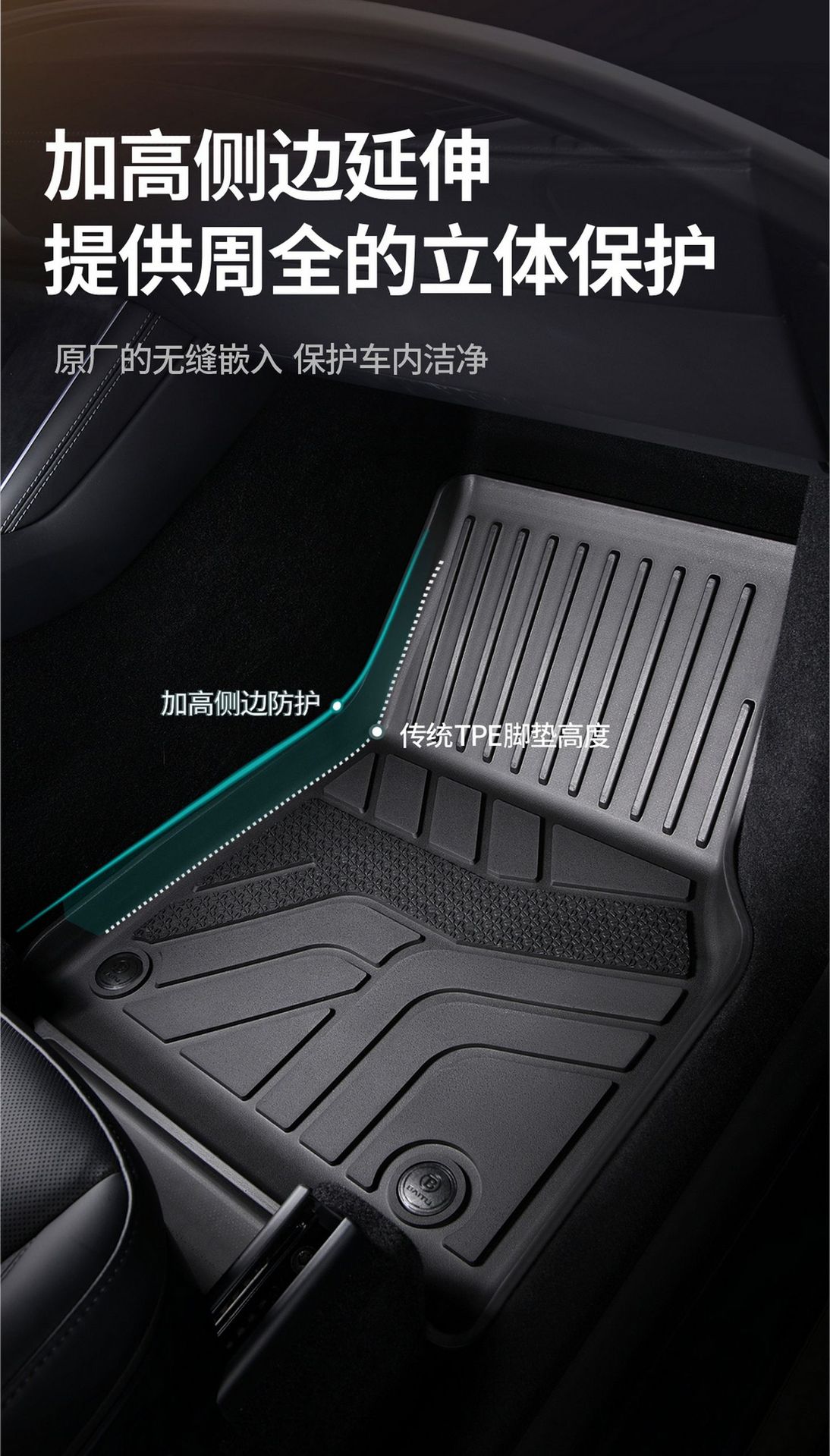 Suitable for Tesla Model Y and Model 3 new version TPE floor mats, custom-made full-cover trunk mat