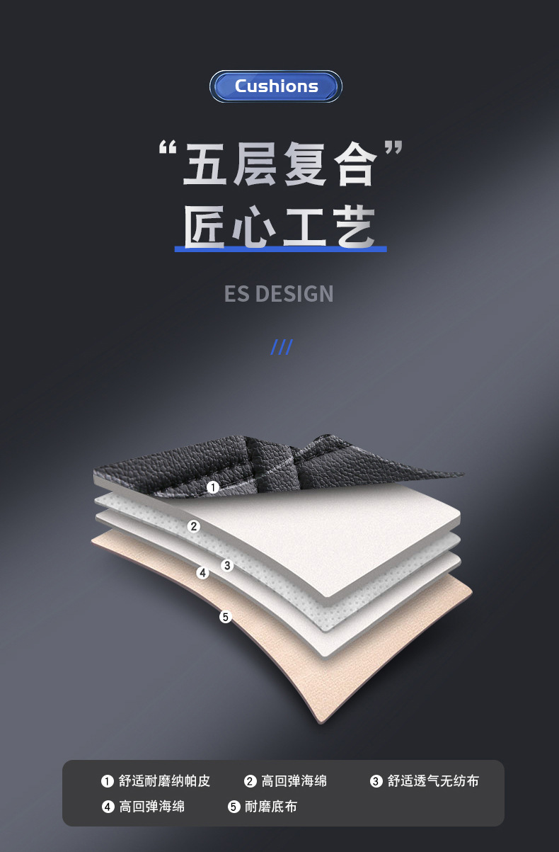 New all-enclosed full-leather four-season GM seat cushion seat cover five-seat GM source factory foreign trade wholesale