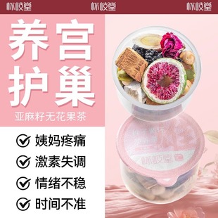 �N��ѭ�h�S�wͪ���B�Ʋ�o�����ڶ������Ѻ����ɣ�شĽ����B����