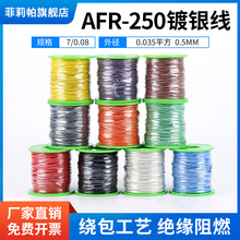 ���Ռ���AFR250�ķ��@���F������y�ߜ�늾�0.1/0.15/0.2/0.3ƽ��