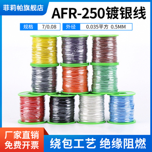 ���Ռ���AFR250�ķ��@���F������y�ߜ�늾�0.1/0.15/0.2/0.3ƽ��