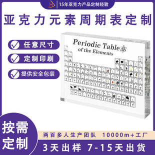工厂现货供应化学元素周期表实物摆件内嵌83种实物元素标本展示牌-阿里巴巴