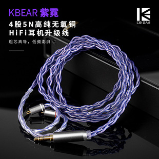 KBEAR ����Neon ���C������4�ɼ��~HIFI���C������