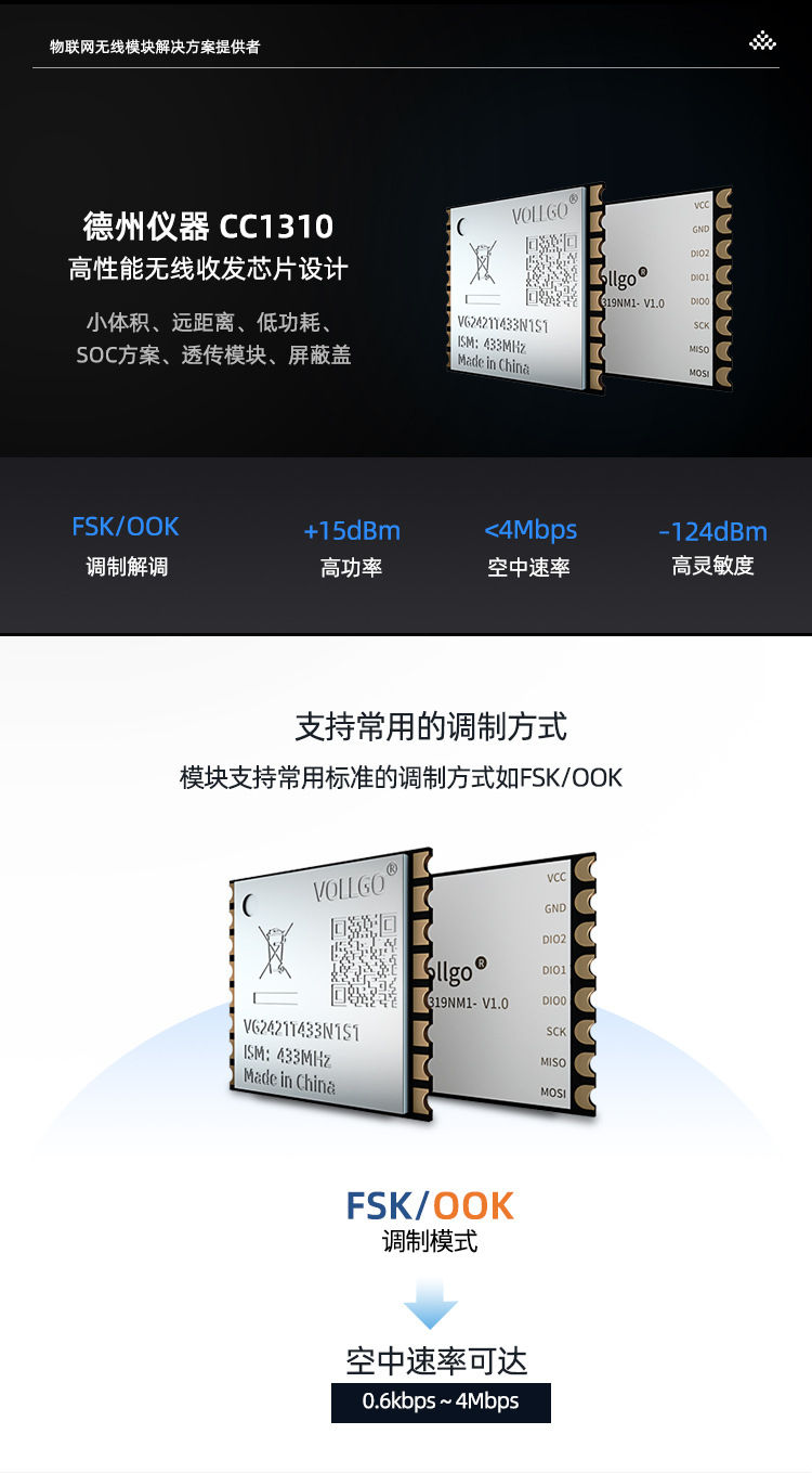 TI CC1310 433M无线模块470MHZ无线模块透传低功耗 数据采集-阿里巴巴