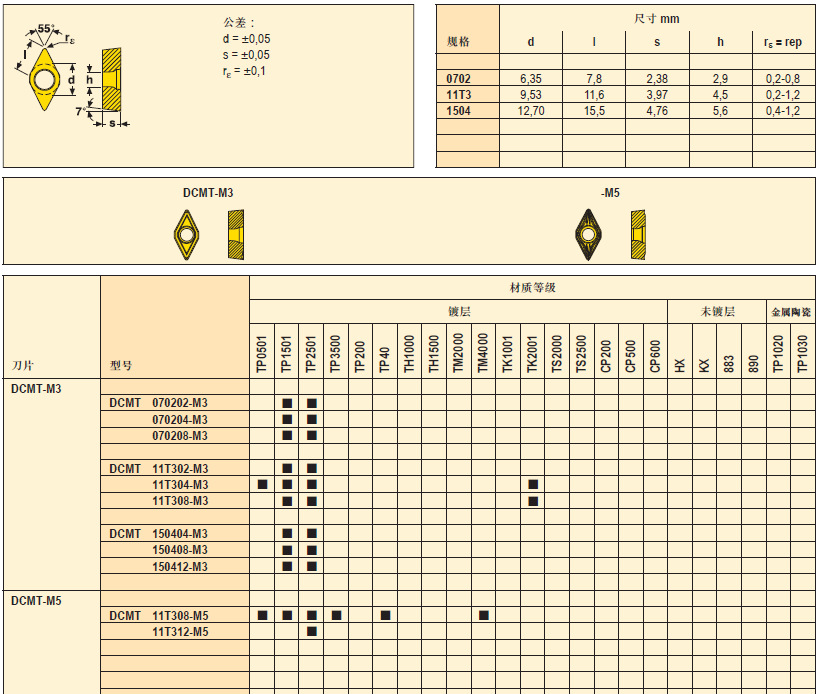 QQ图片20220412100650