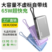 �Pӛ��65W����ȫ�f�h�������늌�20000�����Ԏ����Ƅ��Դ